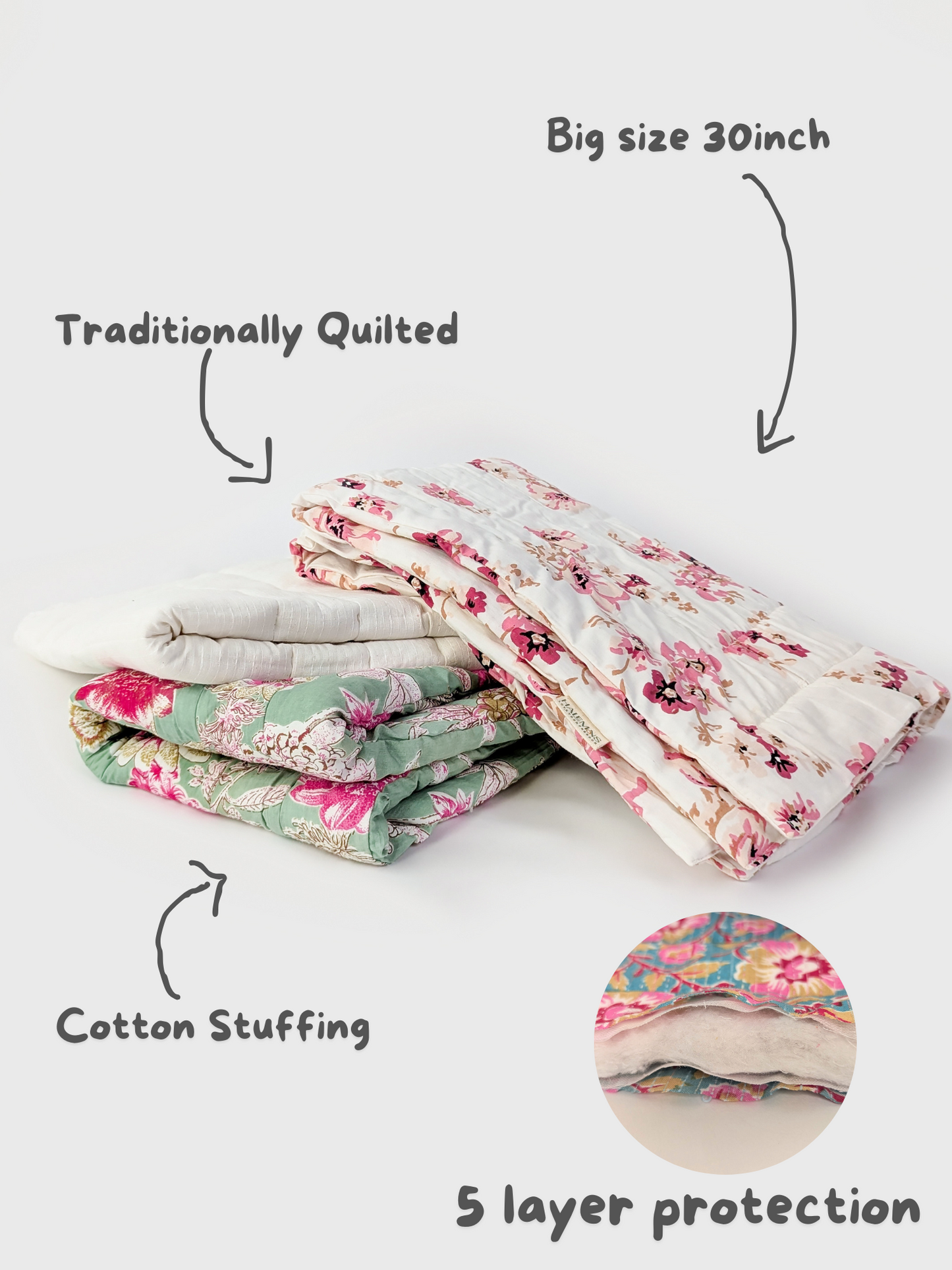 Nani's Comfort Ultrasoft Floral Cotton Quilted Mats